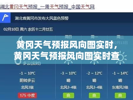 黄冈天气预报风向图实时,黄冈天气预报风向图实时查询