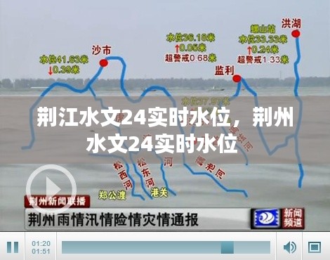 荆江水文24实时水位,荆州水文24实时水位