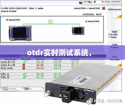 otdr实时测试系统,