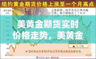 美黄金期货实时价格走势,美黄金期货实时价格走势图表