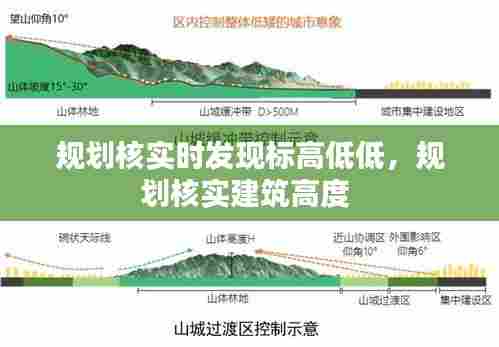规划核实时发现标高低低,规划核实建筑高度
