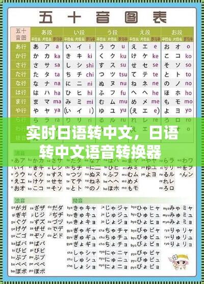 实时日语转中文,日语转中文语音转换器