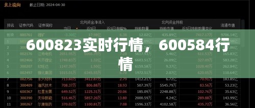 600823实时行情,600584行情