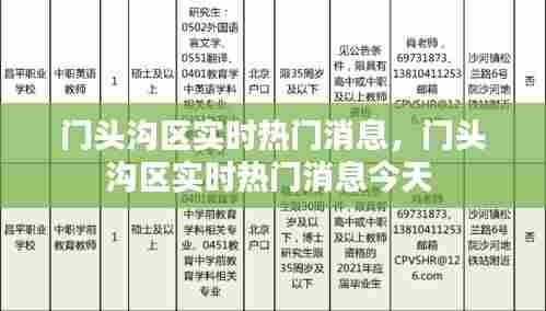 门头沟区实时热门消息，门头沟区实时热门消息今天 
