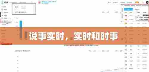 说事实时,实时和时事