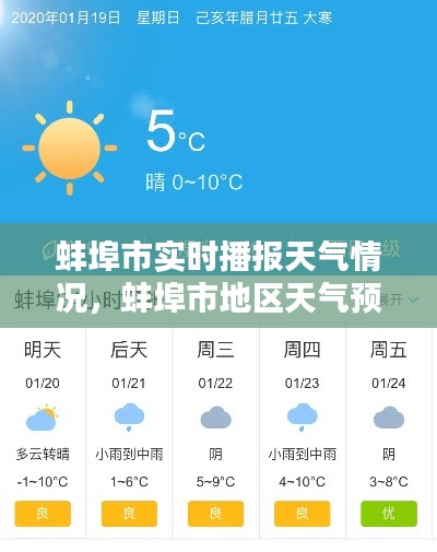 蚌埠市实时播报天气情况,蚌埠市地区天气预报