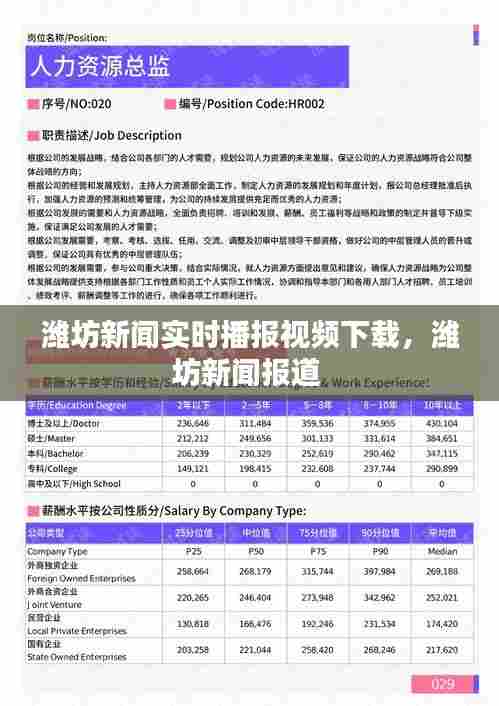 潍坊新闻实时播报视频下载，潍坊新闻报道 