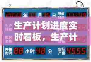 生产计划进度实时看板,生产计划进度实时看板图片