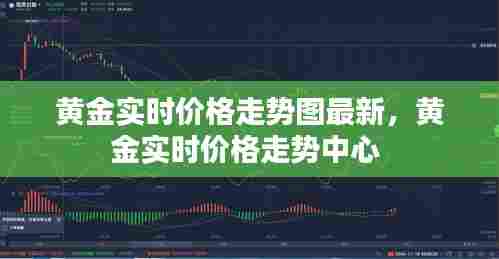 黄金实时价格走势图最新，黄金实时价格走势中心 