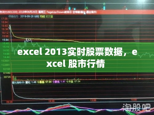 excel 2013实时股票数据,excel 股市行情