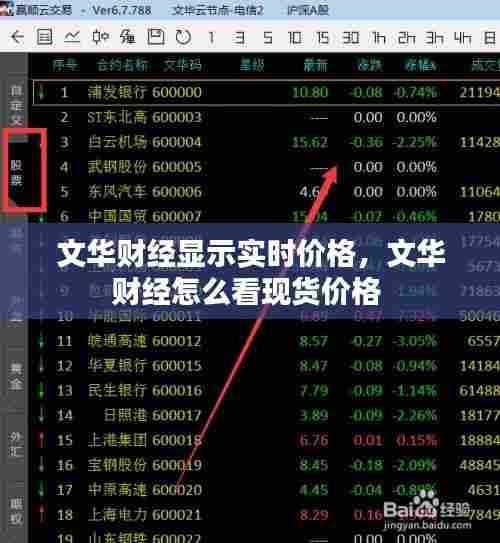 文华财经显示实时价格,文华财经怎么看现货价格