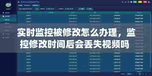 实时监控被修改怎么办理,监控修改时间后会丢失视频吗