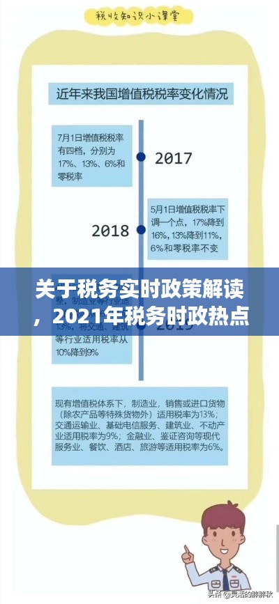 关于税务实时政策解读,2021年税务时政热点汇总