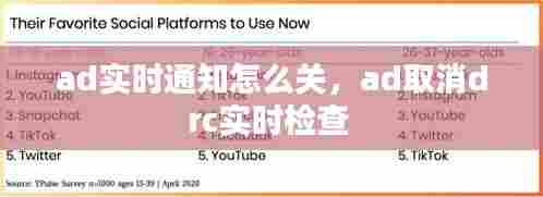 ad实时通知怎么关,ad取消drc实时检查