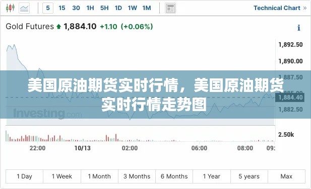 美国原油期货实时行情,美国原油期货实时行情走势图