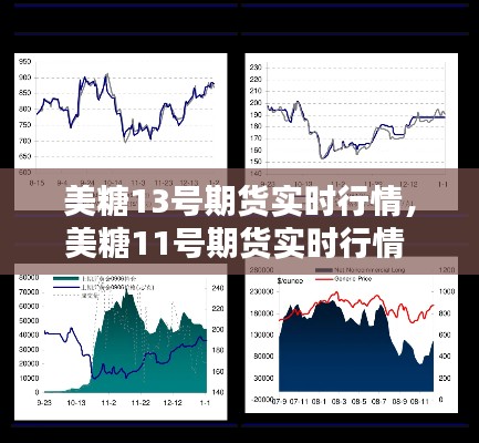 美糖13号期货实时行情,美糖11号期货实时行情