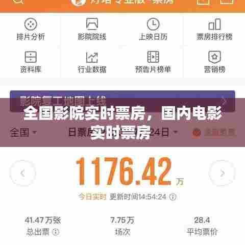全国影院实时票房，国内电影实时票房 