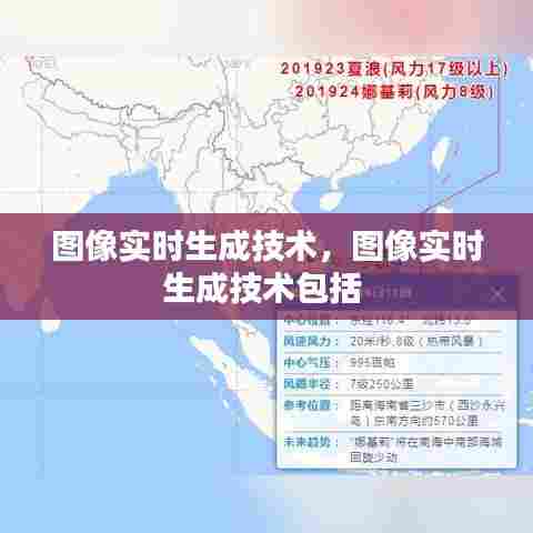 图像实时生成技术,图像实时生成技术包括