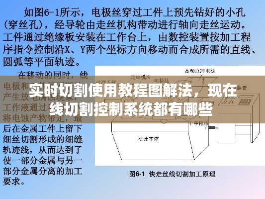 实时切割使用教程图解法,现在线切割控制系统都有哪些