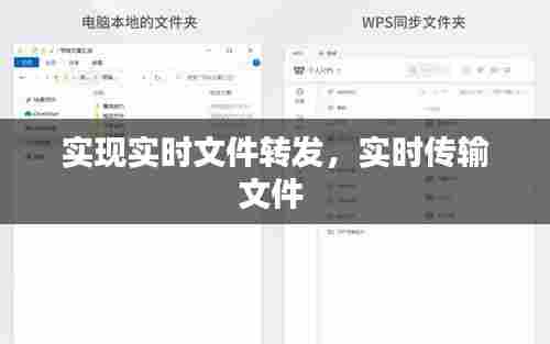 实现实时文件转发，实时传输文件 