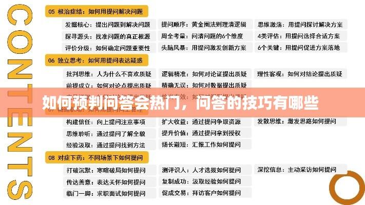 如何预判问答会热门,问答的技巧有哪些