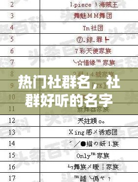 热门社群名,社群好听的名字大全