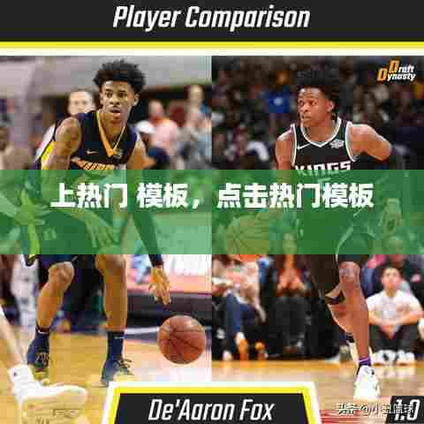 上热门 模板,点击热门模板