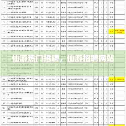 仙游热门招聘,仙游招聘网站