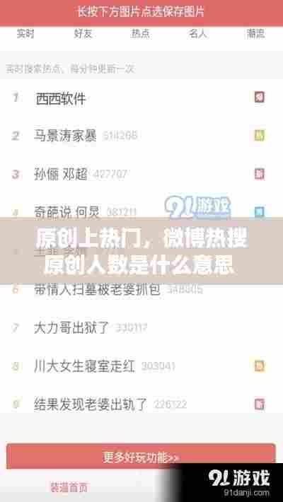 原创上热门，微博热搜原创人数是什么意思 