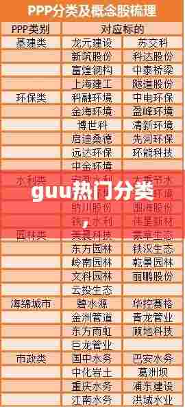 guu热门分类,