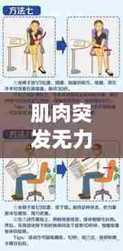 肌肉突发无力无法站立,原因分析及应对方法