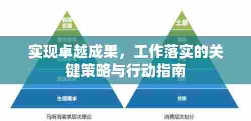 实现卓越成果，工作落实的关键策略与行动指南