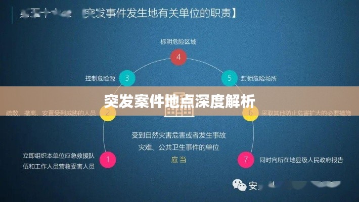 突发案件地点深度解析