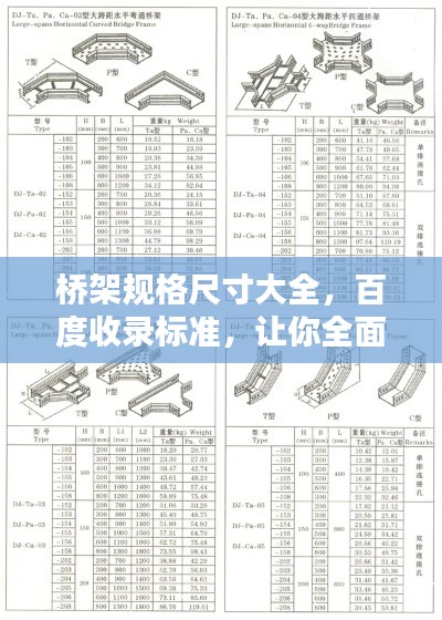 桥架规格尺寸大全,百度收录标准,让你全面了解!