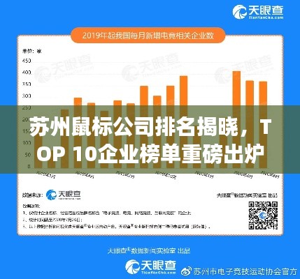 苏州鼠标公司排名揭晓,TOP 10企业榜单重磅出炉!