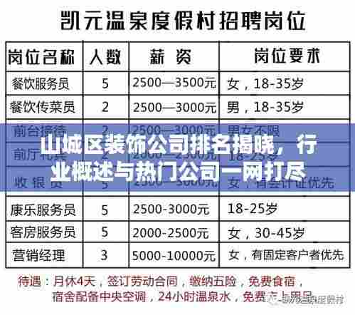 山城区装饰公司排名揭晓,行业概述与热门公司一网打尽