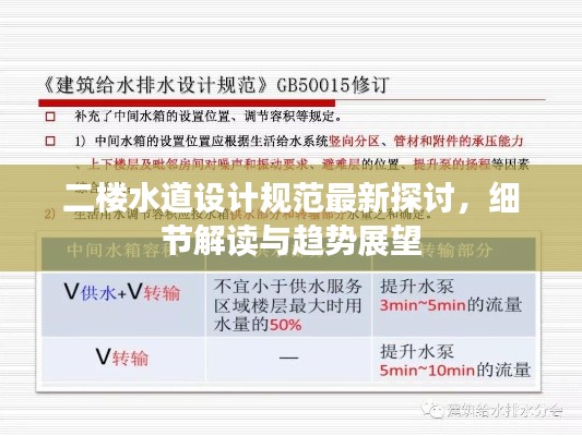 二楼水道设计规范最新探讨,细节解读与趋势展望