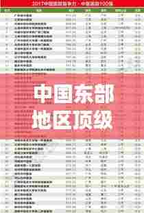 中国东部地区顶级医院排名榜单揭晓,前十名巨头悉数呈现!