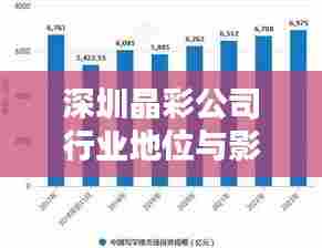 深圳晶彩公司行业地位与影响力揭秘,排名领先,引领行业风向标