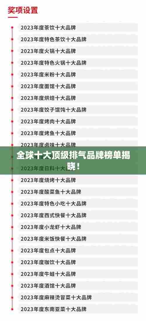 全球十大顶级排气品牌榜单揭晓！