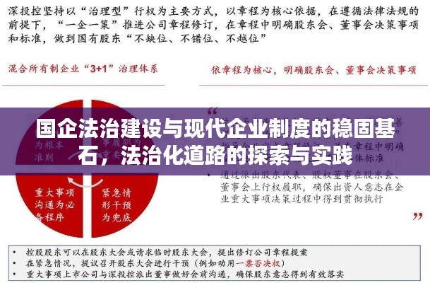 国企法治建设与现代企业制度的稳固基石,法治化道路的探索与实践