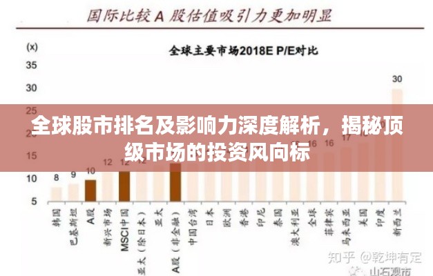 全球股市排名及影响力深度解析,揭秘顶级市场的投资风向标