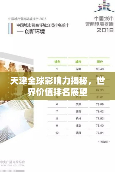 天津全球影响力揭秘,世界价值排名展望