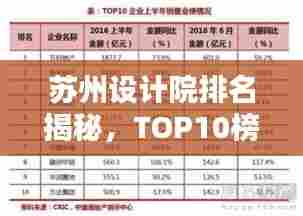 苏州设计院排名揭秘,TOP10榜单不容错过!