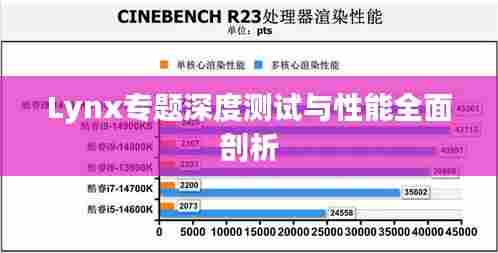 Lynx专题深度测试与性能全面剖析