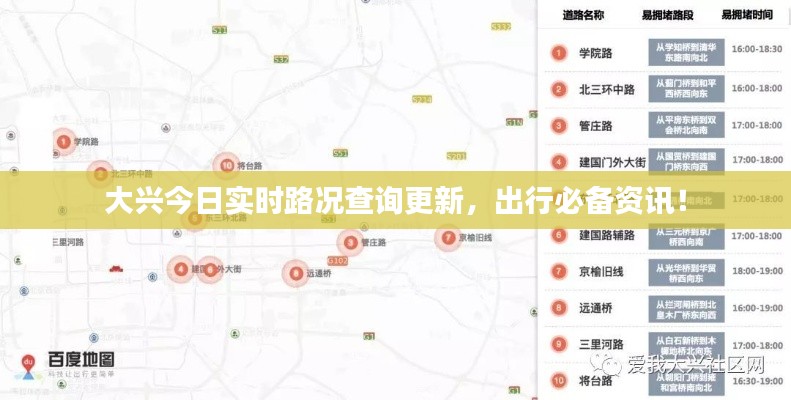 大兴今日实时路况查询更新，出行必备资讯！
