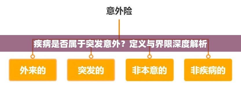 疾病是否属于突发意外?定义与界限深度解析