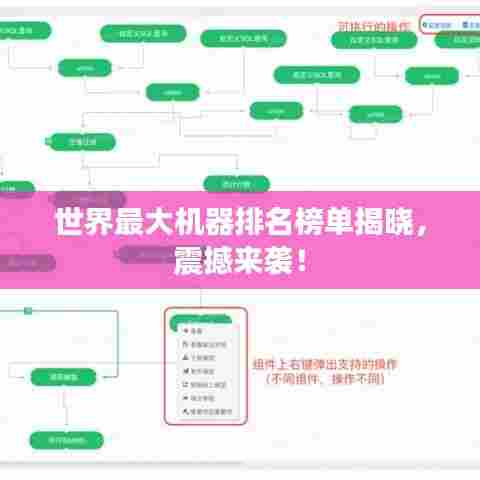 世界最大机器排名榜单揭晓,震撼来袭!