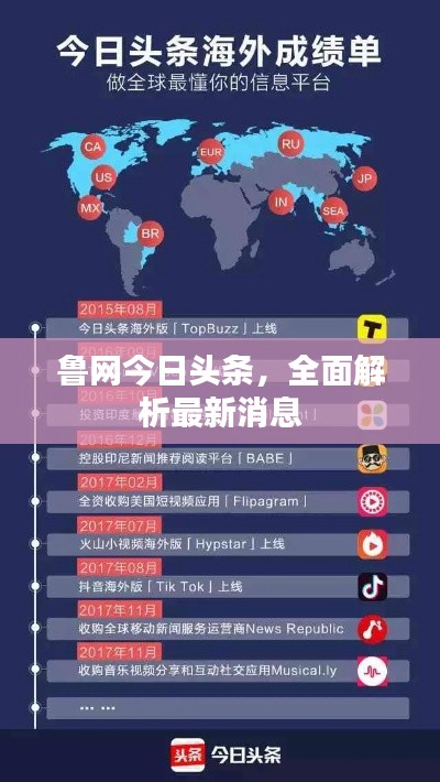 鲁网今日头条,全面解析最新消息