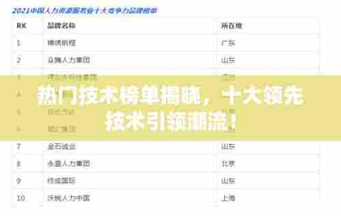 热门技术榜单揭晓，十大领先技术引领潮流！
